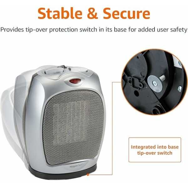 Керамичен нагревател Amazon Basics 1500 W