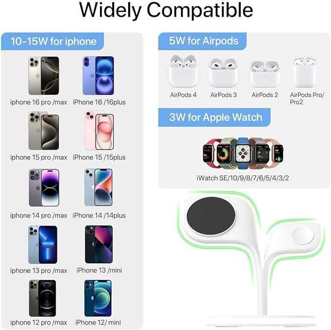 Безжична зарядна станция за множество устройства EXW