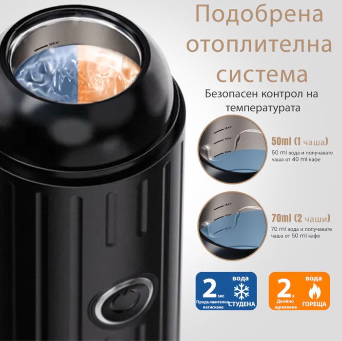 Премиум преносима кафемашина с включени аксесоари