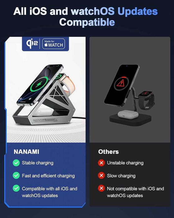 NANAMI Безжично зарядно устройство 3 в 1 за  iPhone, iWatch, AirPods