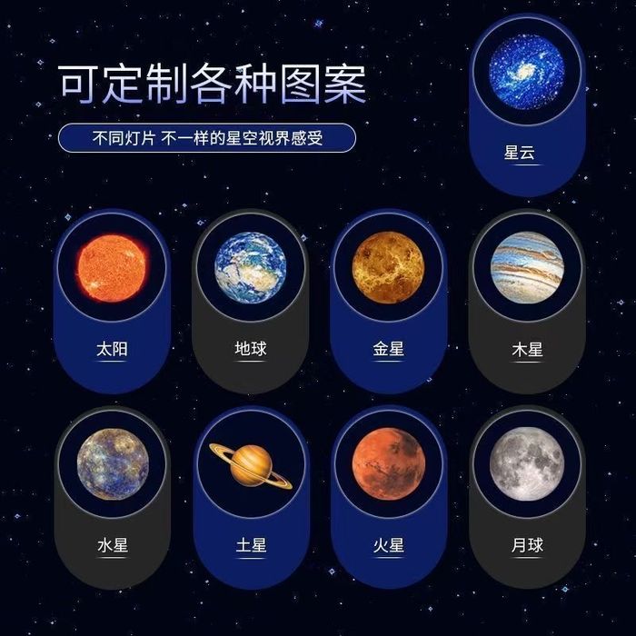 Мини-проектор планет от USB