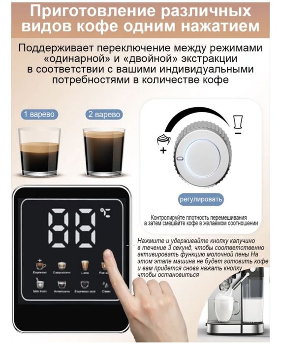 Кофемашина новый в упаковке.