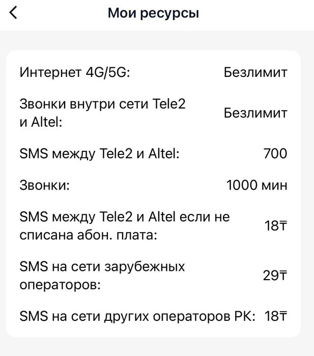 Тариф Теле2 Безлимитный