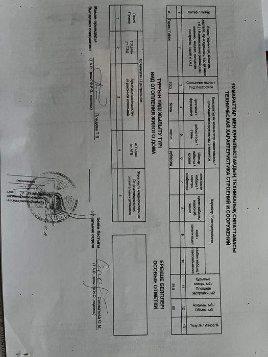 Гаражы под склады центр