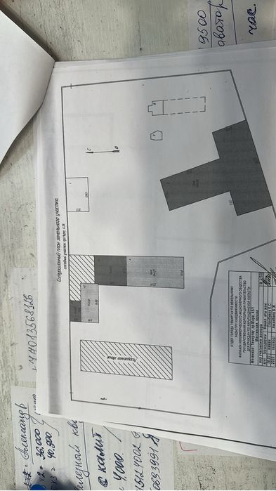 Комплекс гаражей, база