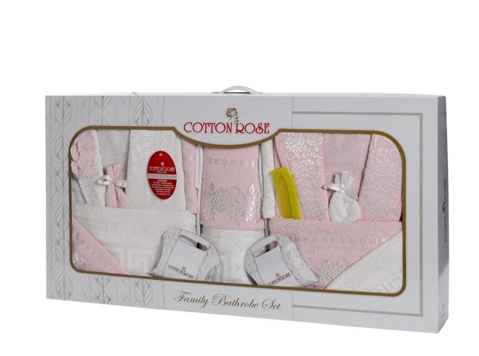 Домашни текстиль производство Турция