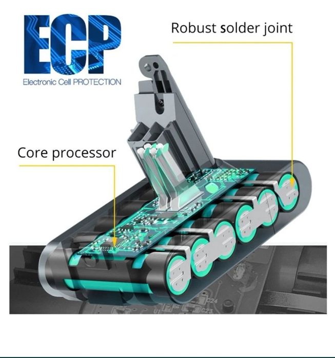 Dyson  Bosch  Xiaomi Batery Repair