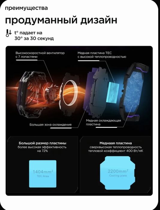 Куллер для телефона Black Shark FunCooler 3 Pro