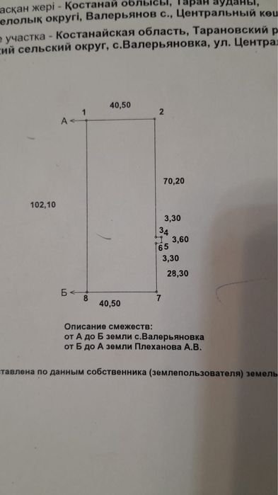 Фермерское действующее хозяйство