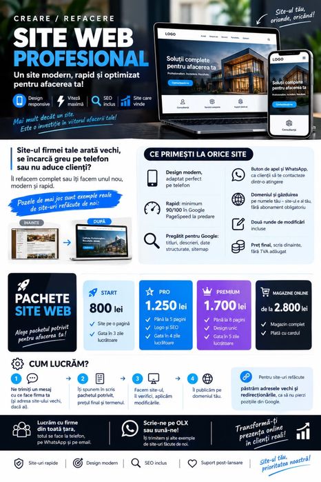 creare / site web care vinde profesional design modern si rapid pentru telefon / pc - optimizare seo