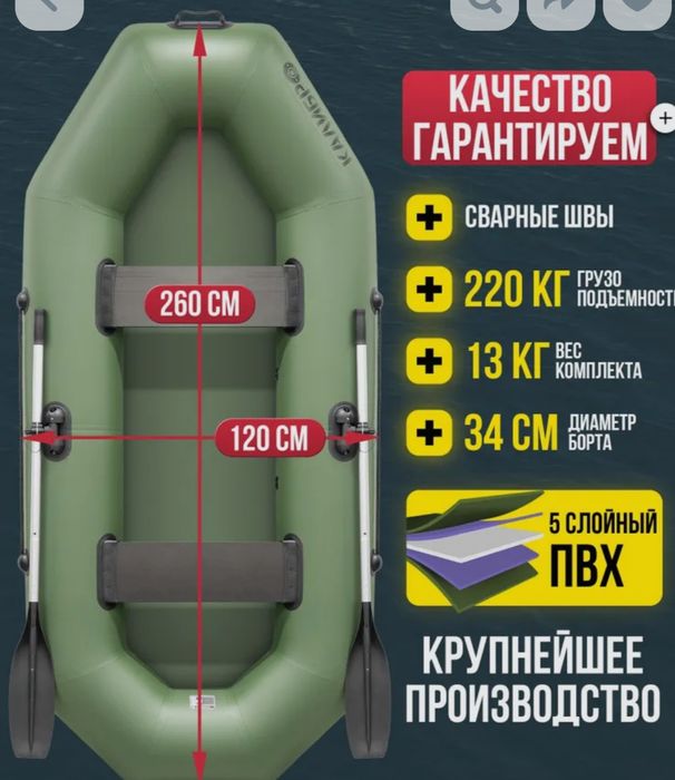 Лодка НОВАЯ 85000 тенге