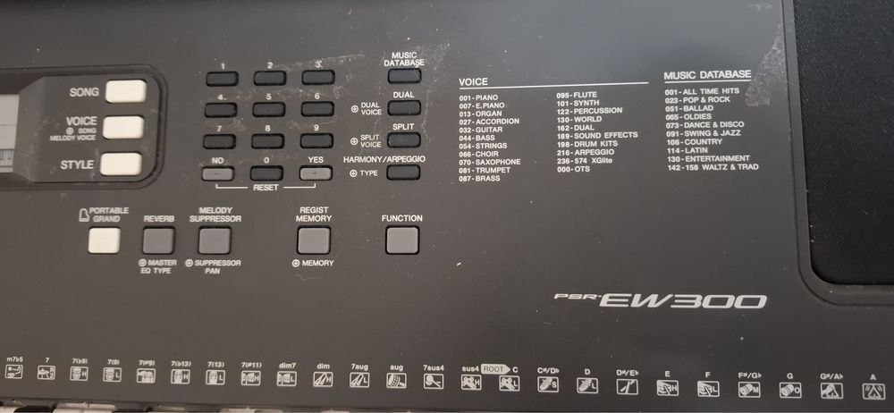 Синтезатор новый