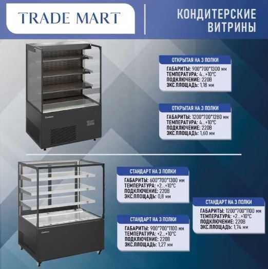 Кондитерские витры Carboma