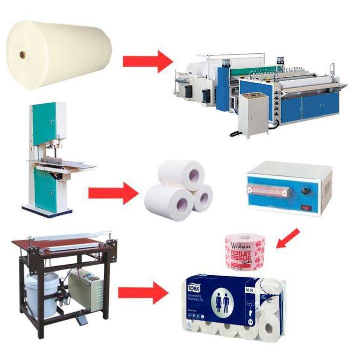 Hojatxona qog'ozi ishlab chiqarish liniyasi туалетная бумага Bumaga