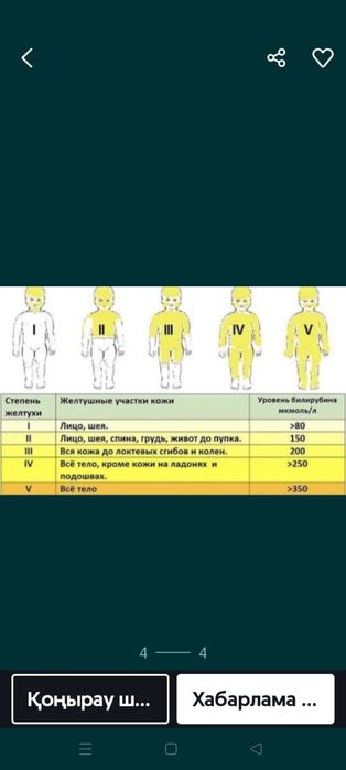 Жаңа Массажние  матрас  бар