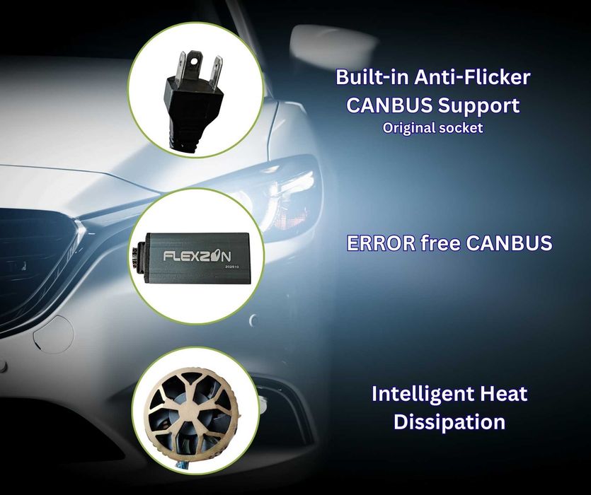 Smart LED крушки H4 (къси/дълги), Dual Color 70W с Bluetooth и CANBUS - 12-24V