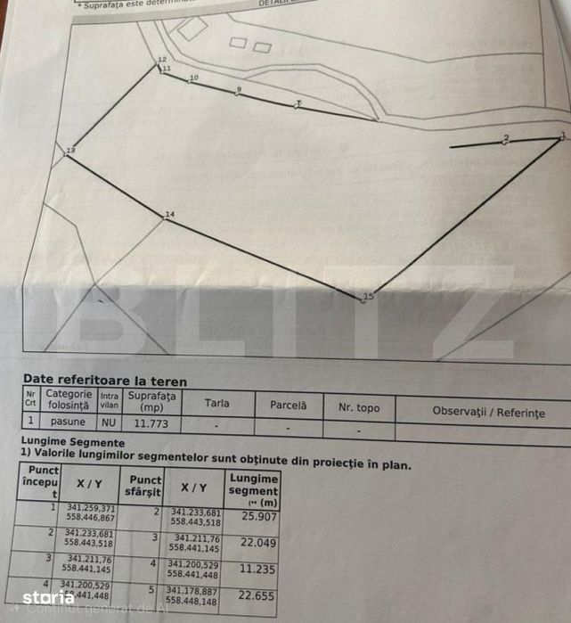 Teren extravilan de vanzare – 12.370 mp, Comuna Horea, judetul Alba