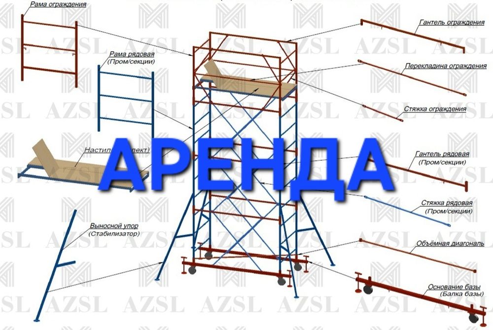 Строительные леса в аренду аренда строительных лесов леса на колёсах