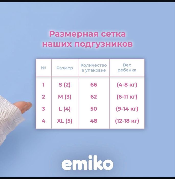 Памперсы emiko цена оптовая!!!