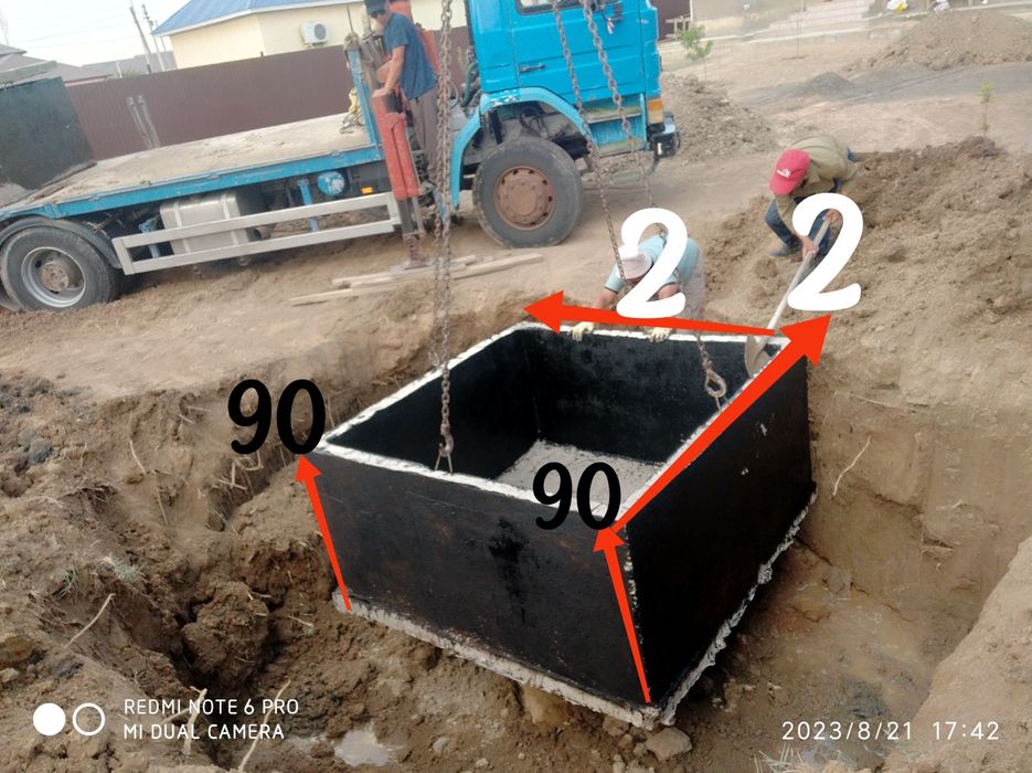 Продоётсия Готовый септик