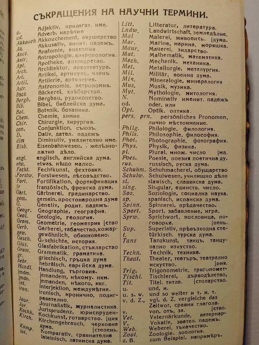 Немско-български речник 1934г.