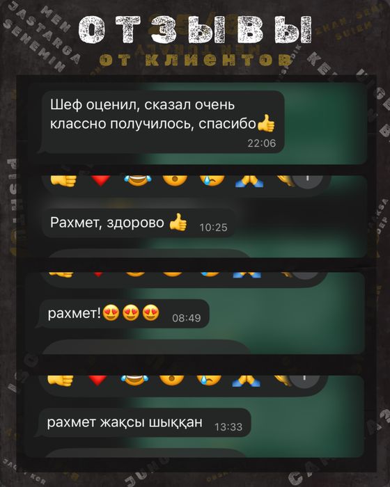 Мобилограф/Видеограф/Фотограф