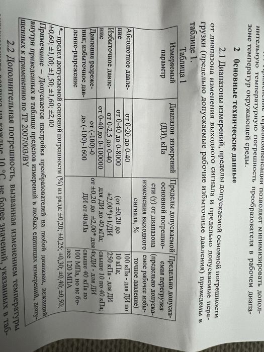 Преобразователь давления измерительный APLISENS PC-28