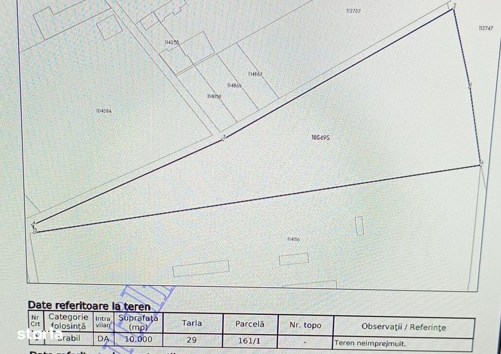 Teren Intravilan Ovidiu- 250 Euro/Mp