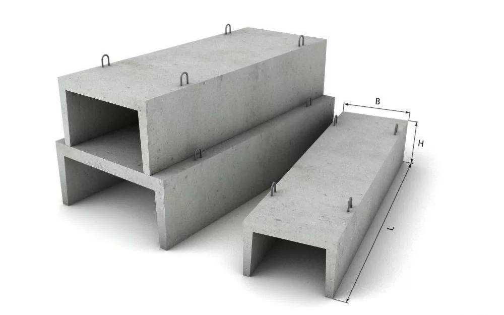 лоток | латок | Теплотрасса латок | ирригационный |декоративный |latok