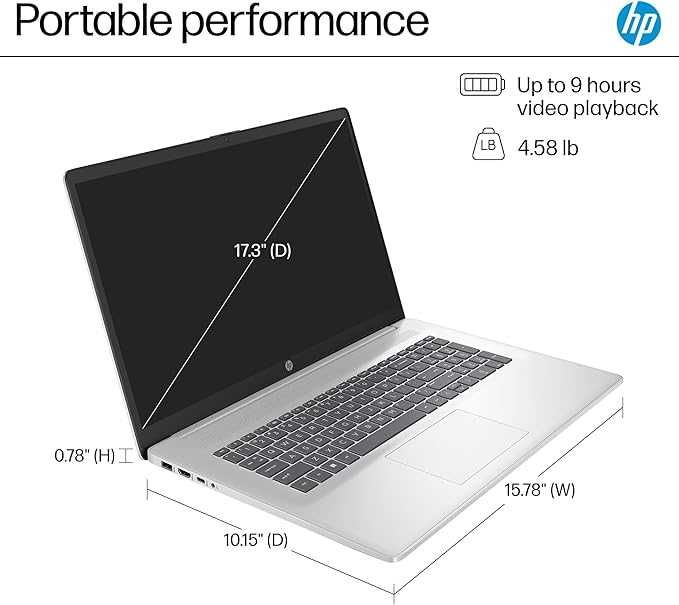 HP Laptop 17  17.3" Full HD IPS AMD Ryzen 5 7520U 8GB DDR5 SSD 512GB