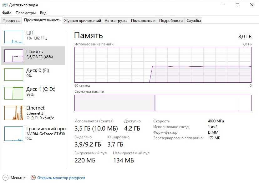 Материнский плата сатылады SSD 512 гб