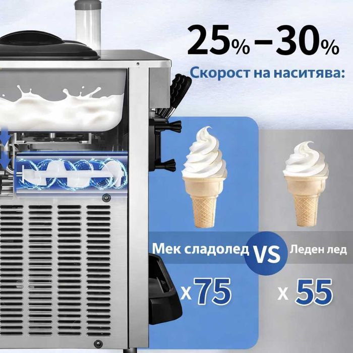 Нова Професионална Машина за мек италиански сладолед крем гаранция 1 г