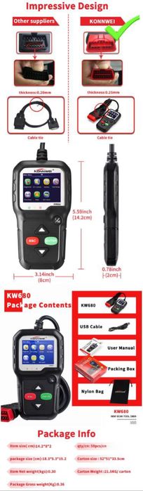 Сканеры для контроля оборудования машины