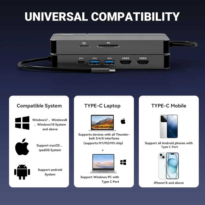 AUIMCE Докинг станция 2х HDMI и USB C порт, до 4K/60Hz, MacOS/Windows