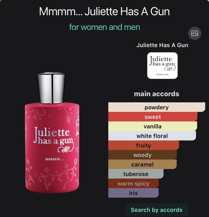 Juliet Has A Gun — MMMM…