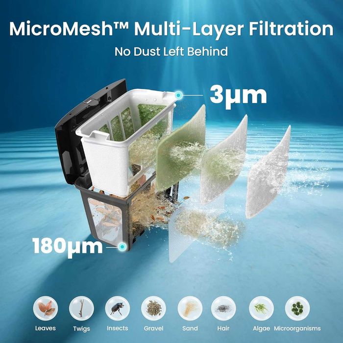 Робот-пылесос для бассейна AIPER Scuba V3 AI Vision! Новый в коробке!