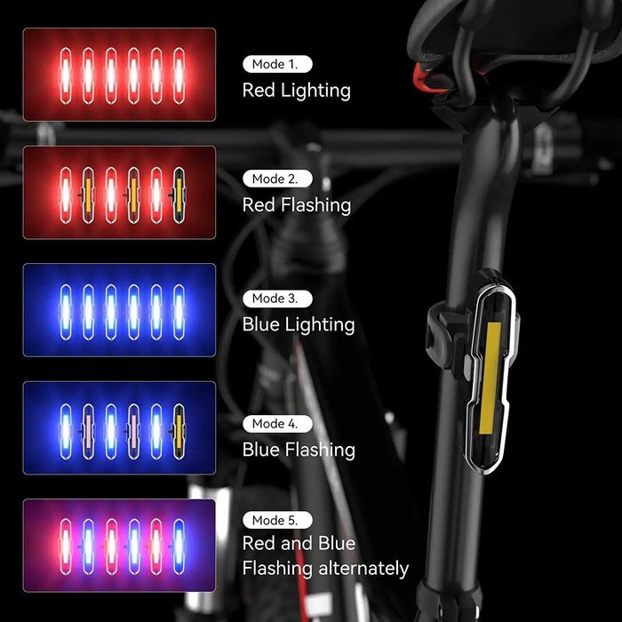 Lumini spate casca stop LED incarcare USB pt bicicleta, trotineta