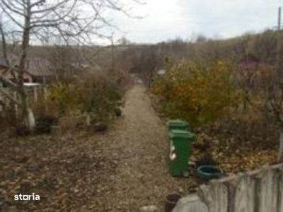 Casa si teren Coconari, jud. Buzau ID: R1927279