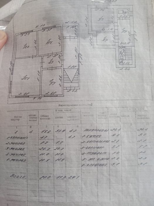 Продам дом посёлок каргалы.