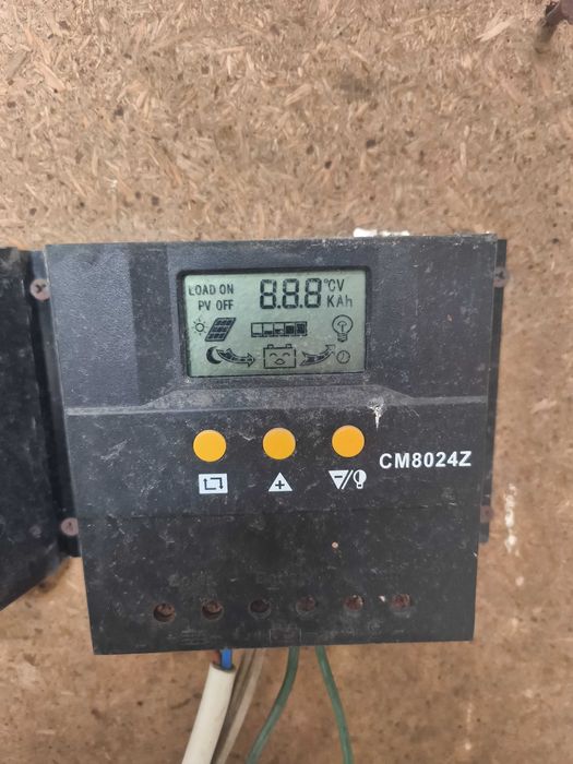 Солнечные панели