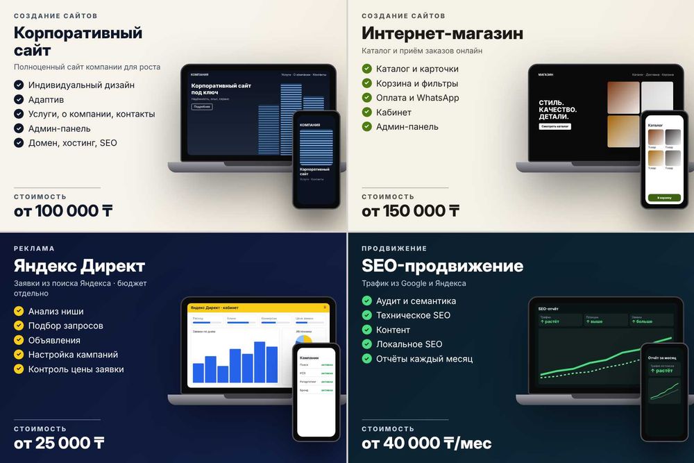 Разработка срм. Айтишник. Срм система. Программист. Чат-боты. Сайт