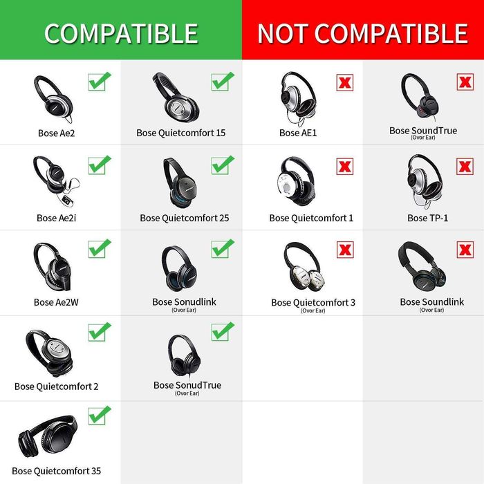 Set 2 bureti + Cablu pentru casti Bose AE2 OE2 QC15 QC25 QC35 QC35 II