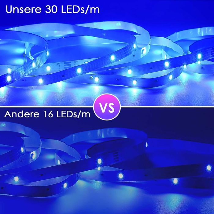 HOVVIDA LED лента 5 м, 30 светодиода/метър, 1 x 5 м, RGB LED лента