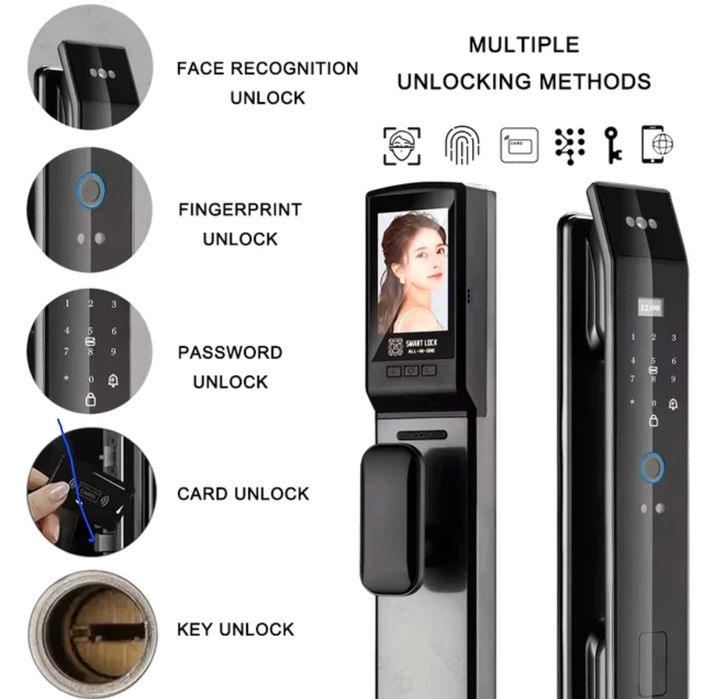 Умный замок ТYSН Тиуа Зd распознавание лица  с камерой Cerradur