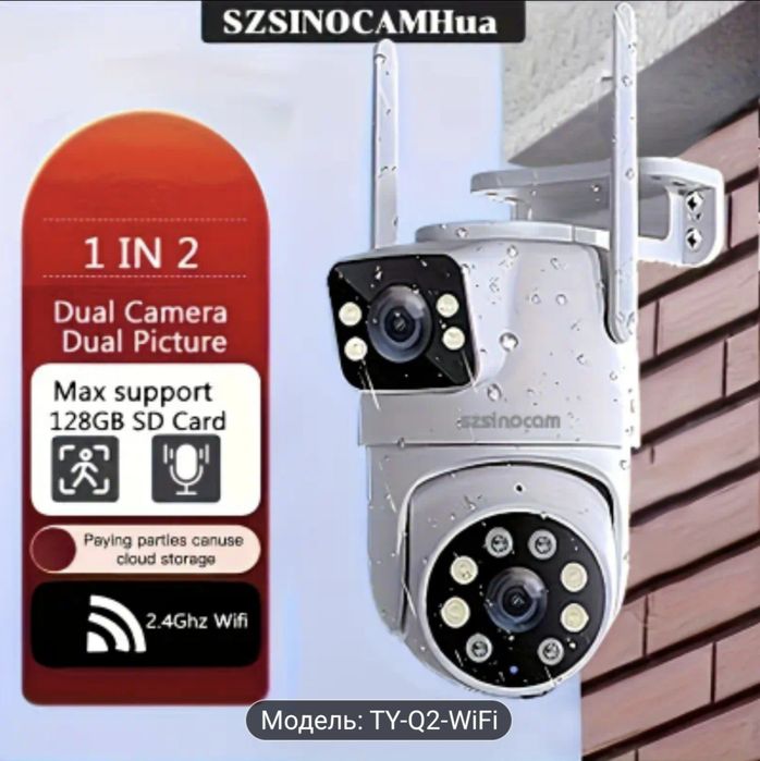 Камера видеонаблюдение wi-fi