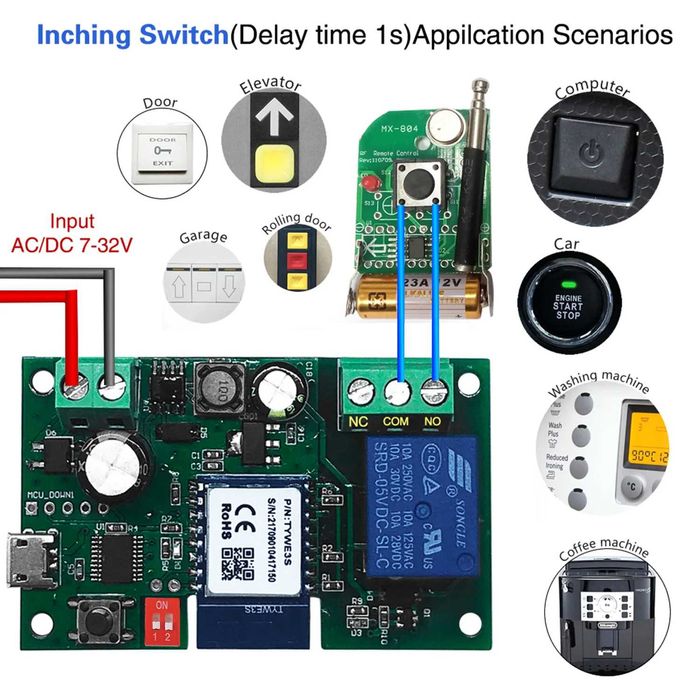 Comutator switch inteligent zigbee 1CH usa, poarta garaj automatizata