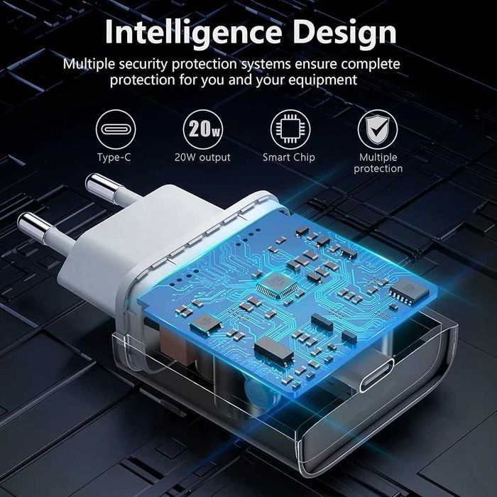 Adaptor + cablu 20W/25W USB C lighting compatibil apple iphone/ipad 2m