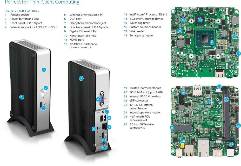 Intel NUC UltraSilent MicroServer / NAS / MediaServer : 1TB HDD, 4GB RAM