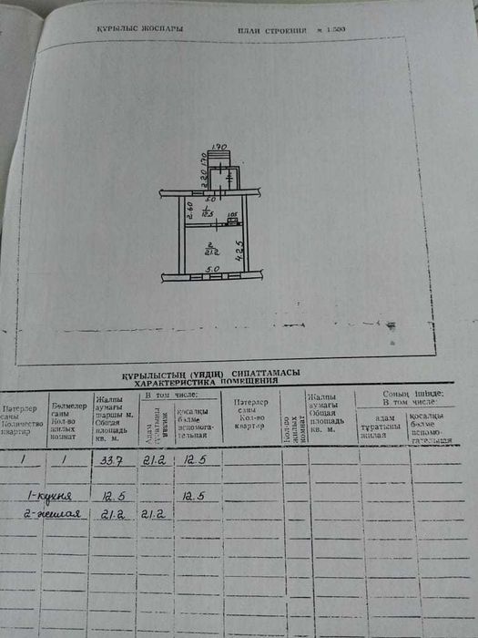 продам часть дома Зайсан