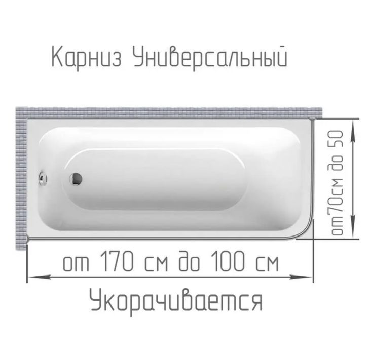 Карниз для ванны